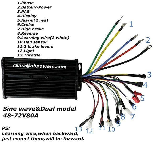 US UK Free Delivery Electric Bike Conversion Kit 26'' 27.5'' 29'' 72V 3000W Hub Motor Wheel with 80A Dual Hall Controller UKC1-5