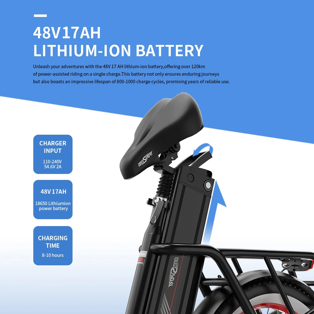 ONESPORT Customization EU UK Direct Shipping Stock Foldable EBike Electric Bike City Electric Bicycle Bicicleta Electrica E Bike-2