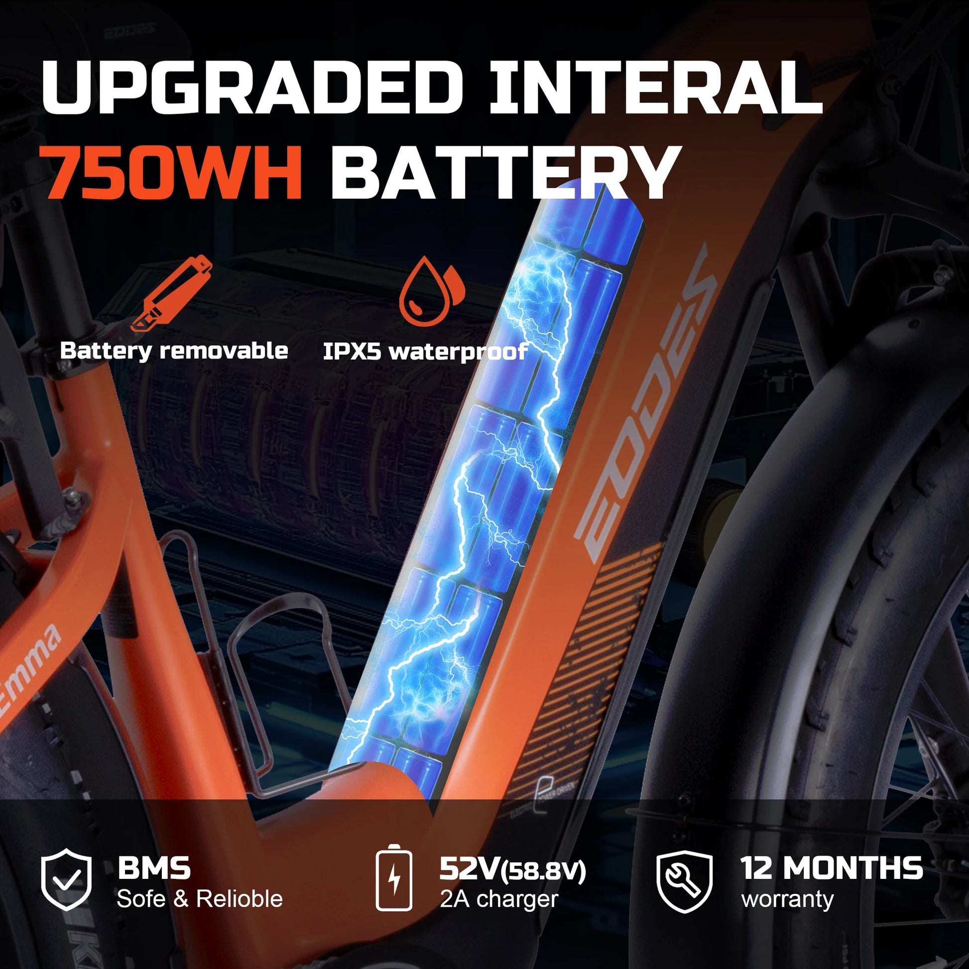 2024 HEZZO Ebike 52V 750W BAFANG Geared Motored 17Ah 50Km/h 100Km Step Thru 26Inch Fat Tire Electric Bike With Torque Sensor-2