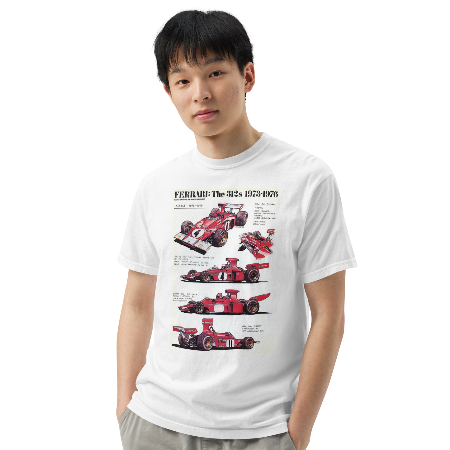 T-Shirt Vintage Ferrari 312s F1 | Stampa Tecnica 1973-1976