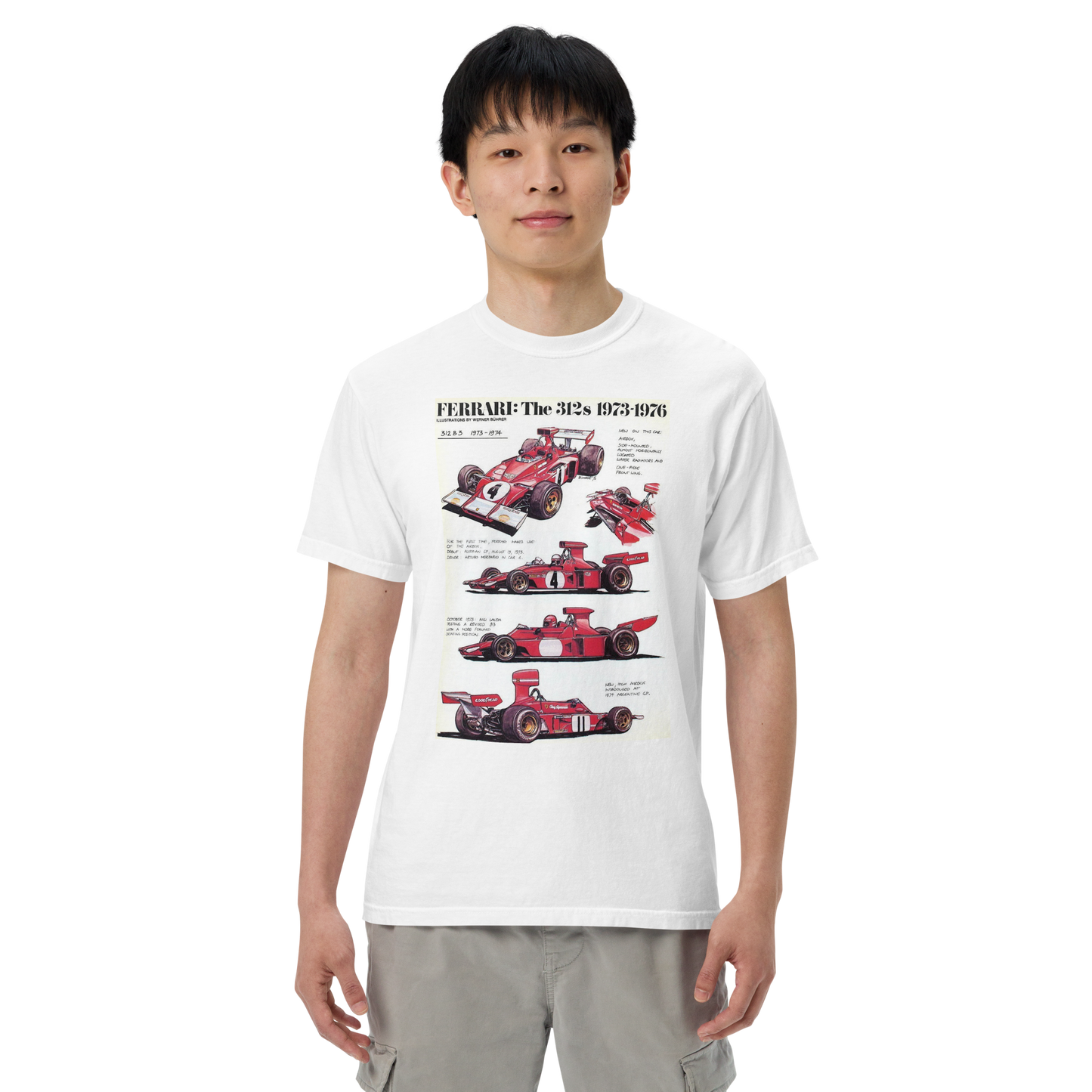 T-Shirt Vintage Ferrari 312s F1 | Stampa Tecnica 1973-1976