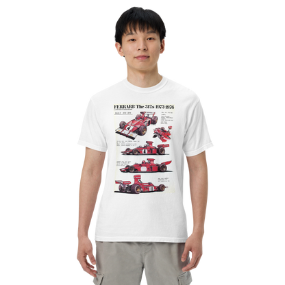 T-Shirt Vintage Ferrari 312s F1 | Stampa Tecnica 1973-1976