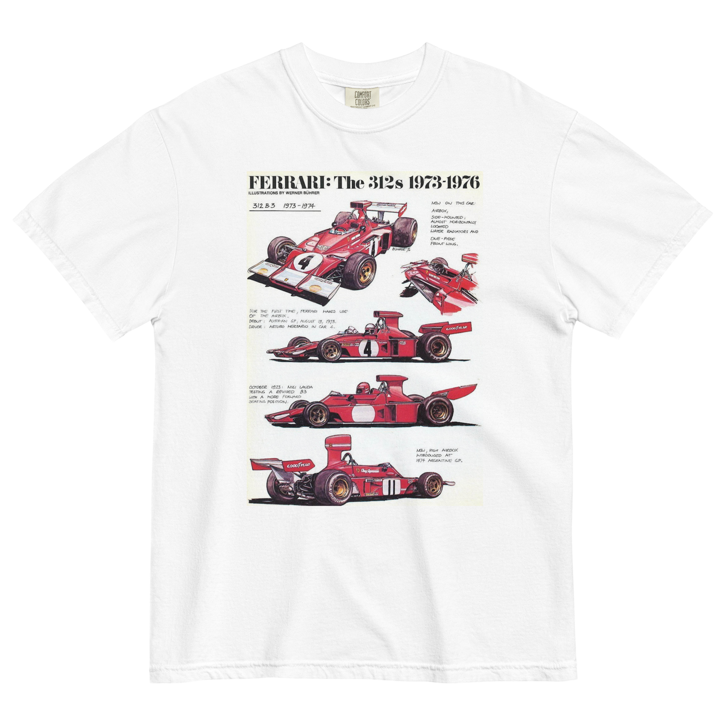 T-Shirt Vintage Ferrari 312s F1 | Stampa Tecnica 1973-1976